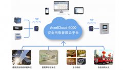 電瓶車充電樁改變了小區的環境